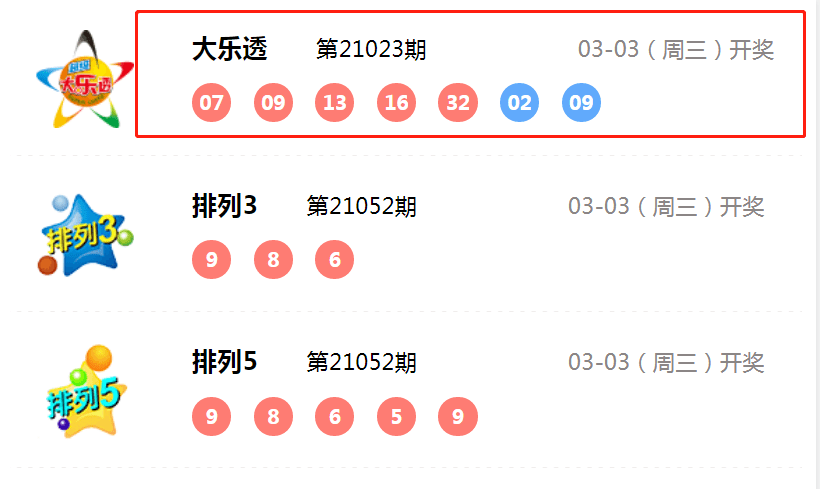 新澳門六和開獎結(jié)果，探索彩票背后的秘密，澳門六和彩票開獎結(jié)果揭秘，探索彩票背后的秘密玄機