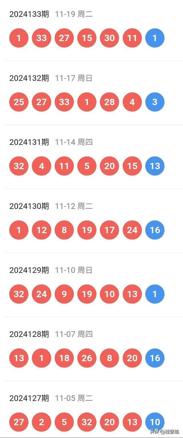 揭秘新澳天天開(kāi)好彩大全第78期，預(yù)測(cè)與策略，揭秘新澳天天開(kāi)好彩第78期，預(yù)測(cè)與策略解析