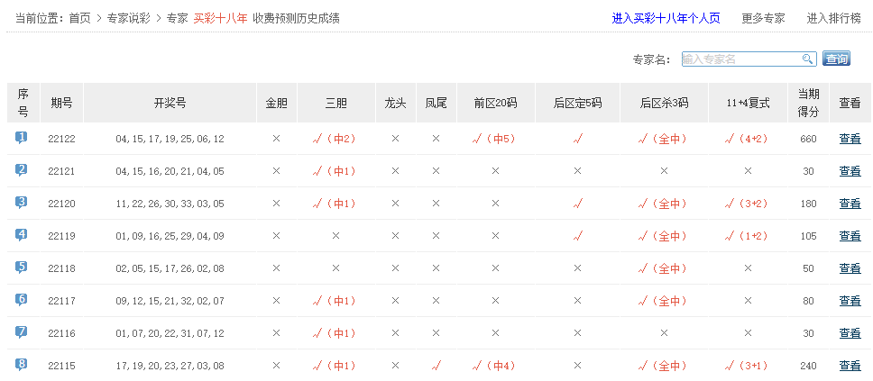 香港最近15期開(kāi)獎(jiǎng)號(hào)碼分析與預(yù)測(cè)，香港最近15期開(kāi)獎(jiǎng)號(hào)碼分析與預(yù)測(cè)報(bào)告揭曉