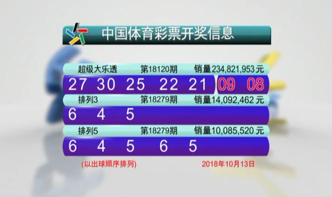 澳門六會(huì)彩開獎(jiǎng)結(jié)果