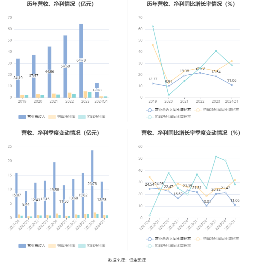 澳門六和彩資料查詢2024年免費(fèi)查詢指南，01-32期全面解析，澳門六和彩資料免費(fèi)查詢指南，全面解析2024年01-32期六和彩資料