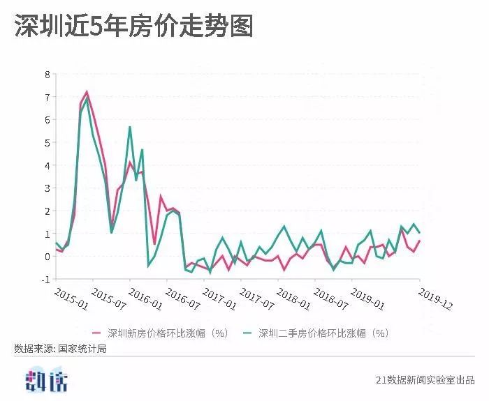 新澳出彩綜合走勢(shì)圖與連線圖深度解析，新澳出彩走勢(shì)圖與連線圖全面解析