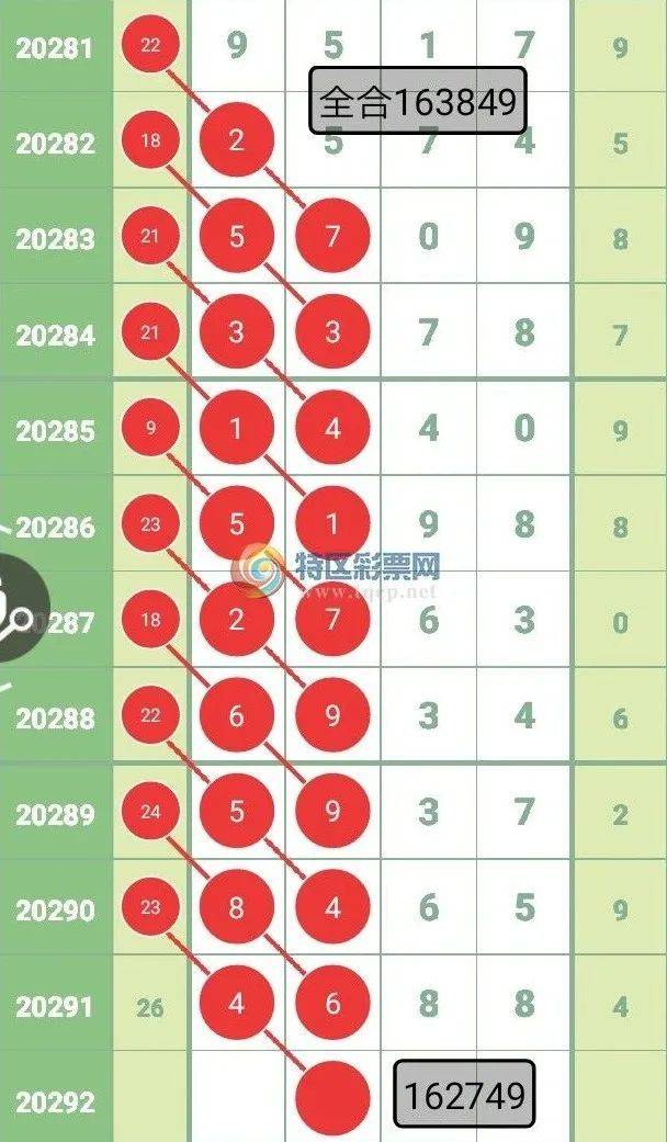 穩(wěn)包三肖必中一期王中王，揭秘彩票預(yù)測(cè)背后的秘密，揭秘彩票預(yù)測(cè)真相，穩(wěn)包三肖必中王中王一期揭秘彩票預(yù)測(cè)背后的秘密