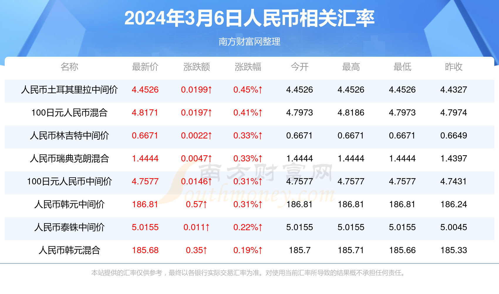 新澳門六開獎結(jié)果今天，探索與解析彩票背后的秘密，新澳門六開獎結(jié)果今日揭秘，探索彩票背后的神秘秘密