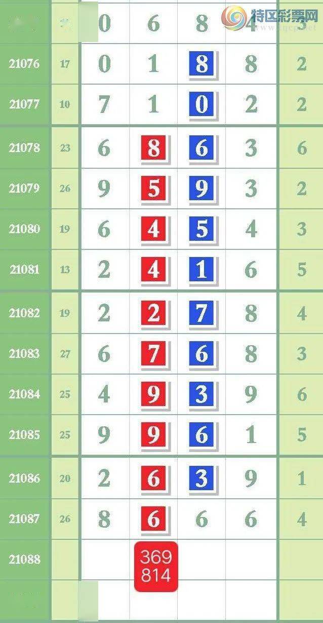 揭秘精準三肖秘籍，揭秘數(shù)字組合77777與88888的魅力，揭秘精準三肖秘籍，數(shù)字組合77777與88888的神秘魅力