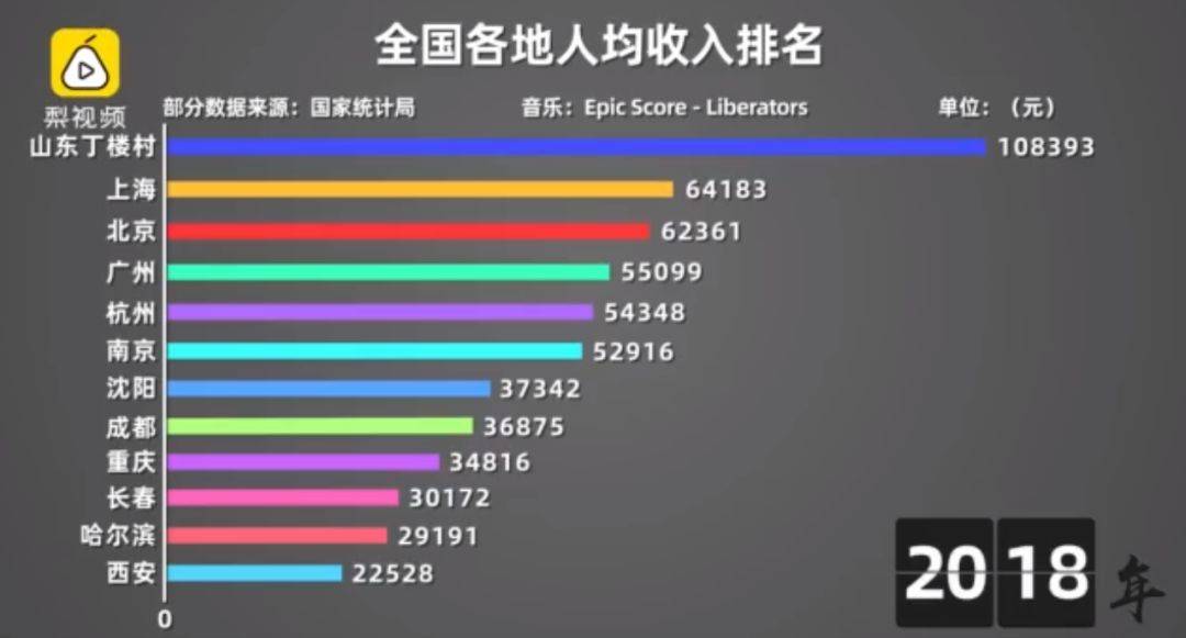 7777888888精準跑碼圖