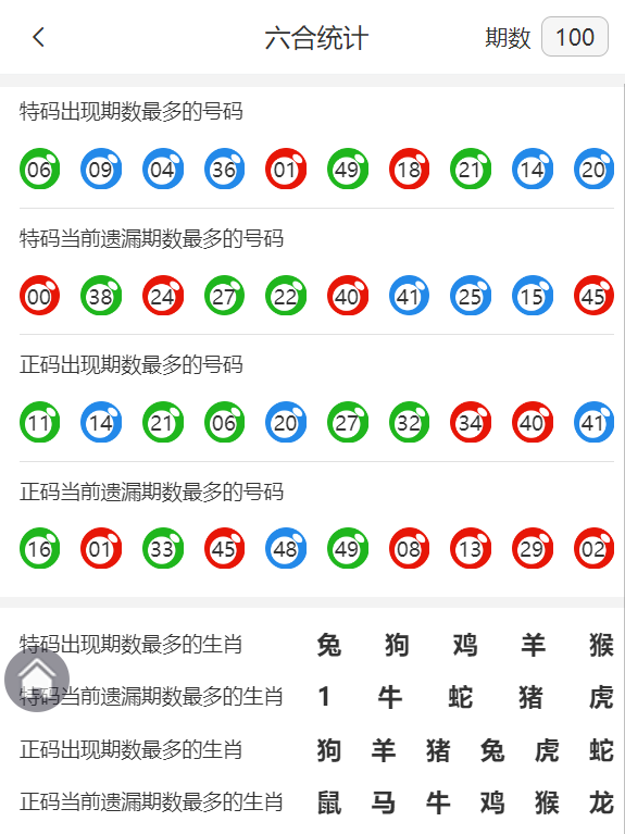 香港王中王精準(zhǔn)資料一肖，揭秘背后的秘密與策略，揭秘香港王中王精準(zhǔn)資料背后的策略與秘密