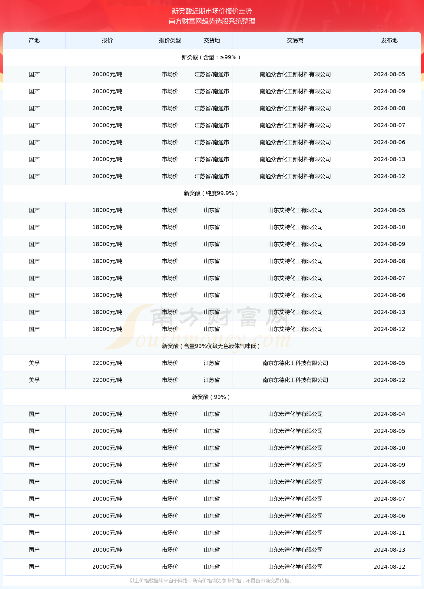 新澳門開獎(jiǎng)結(jié)果快速揭曉，探索最新開獎(jiǎng)號(hào)碼的秘密，新澳門開獎(jiǎng)結(jié)果揭曉，探索最新開獎(jiǎng)號(hào)碼的神秘面紗