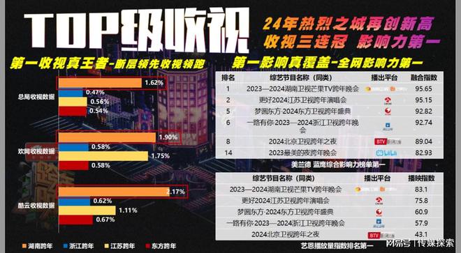2025澳彩管家婆資料傳真大全——您不可或缺的彩民指南，澳彩管家婆資料傳真大全，彩民必備指南