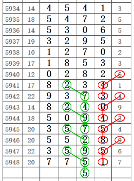 澳門六肖默認(rèn)開獎(jiǎng)結(jié)果圖，深度解析與策略探討，澳門六肖默認(rèn)開獎(jiǎng)結(jié)果圖深度解析及策略探討