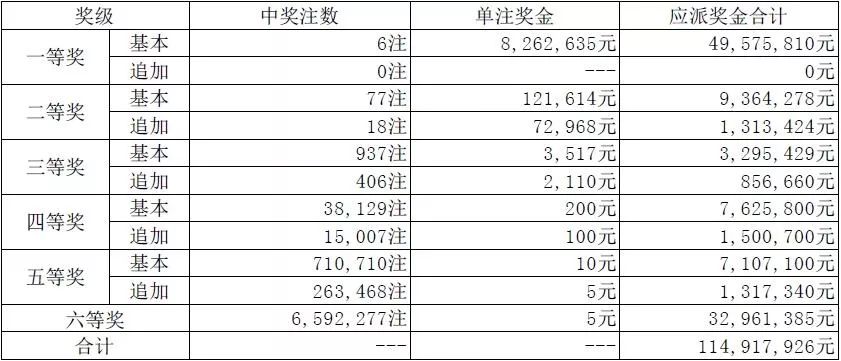 澳門碼開獎(jiǎng)最快結(jié)果圖，揭秘彩票開獎(jiǎng)過(guò)程的真相與實(shí)時(shí)更新技術(shù)，澳門彩票開獎(jiǎng)結(jié)果快速揭示，真相揭秘與實(shí)時(shí)更新技術(shù)