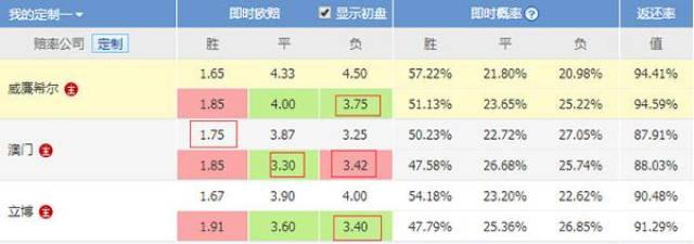 澳門六給彩開獎(jiǎng)直播結(jié)果，揭秘彩票背后的秘密，澳門六給彩開獎(jiǎng)直播結(jié)果揭秘，彩票背后的秘密大揭秘