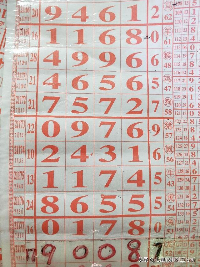 四肖八碼精準資料期期準澳——揭秘精準預(yù)測的秘密，揭秘四肖八碼精準預(yù)測的秘密，期期準確資料解析