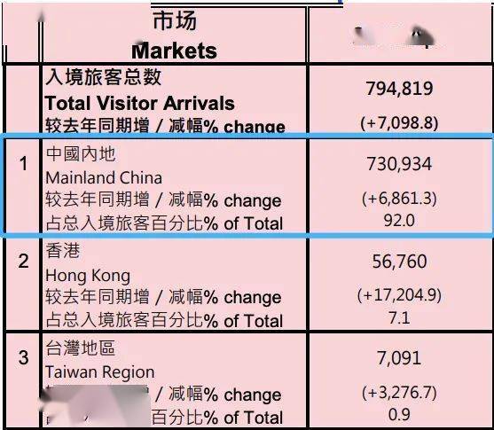 全新澳門(mén)2025開(kāi)碼記錄，探索未來(lái)彩票新世界，澳門(mén)未來(lái)彩票新世界，2025開(kāi)碼記錄探索