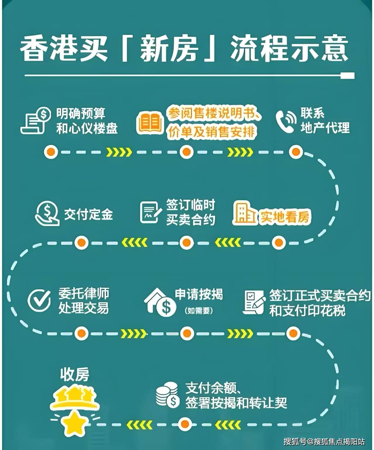 2025香港資料免費資料大全，一站式獲取最新信息資源的門戶，香港最新信息門戶，一站式獲取2025年免費資料大全