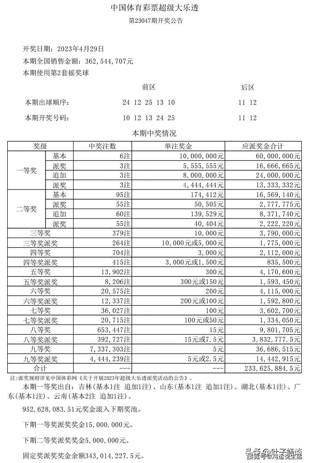 新澳天天開獎資料大全第1052期，全面解析與深度洞察，新澳第1052期開獎資料全面解析與深度洞察