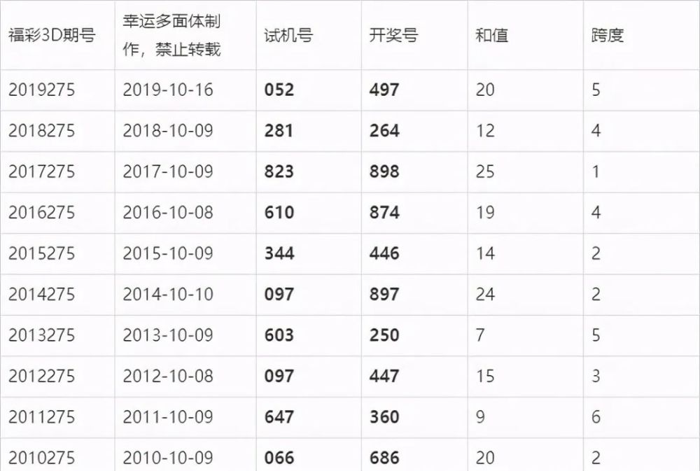 澳門六會(huì)彩今晚開獎(jiǎng)結(jié)果，揭秘彩票背后的秘密，澳門六會(huì)彩今晚開獎(jiǎng)結(jié)果揭秘，彩票背后的秘密大揭秘