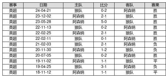 揭秘新奧歷史開獎記錄，探尋未來的幸運(yùn)之門——第82期回顧與預(yù)測（關(guān)鍵詞，新奧歷史開獎記錄、第82期、預(yù)測），揭秘新奧歷史開獎記錄第82期，回顧與未來預(yù)測，探尋幸運(yùn)之門開啟的線索