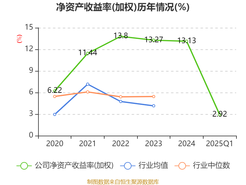 新澳今天最新資料2023——展望未來的新澳世界至2025年，新澳未來展望，從2023至2025年的新澳世界最新資料與未來展望