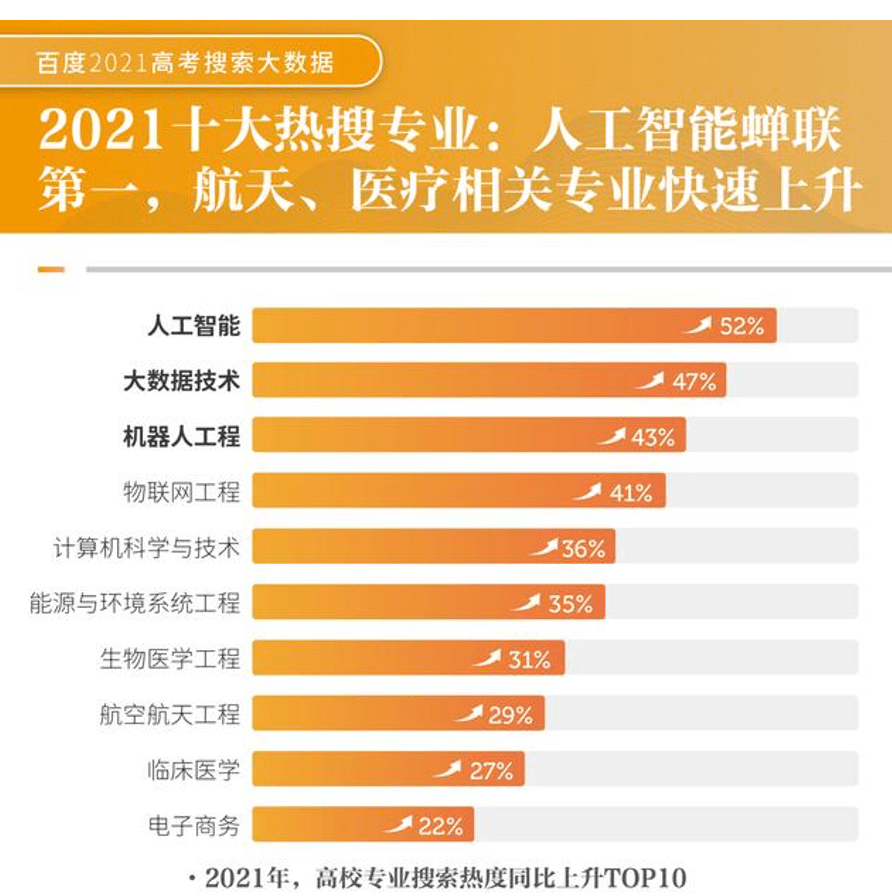 新澳門一碼一肖一特一中與高考趨勢(shì)展望（針對(duì)2025年高考），澳門一碼一肖一特一中與高考趨勢(shì)展望，聚焦未來趨勢(shì)，備戰(zhàn)2025高考