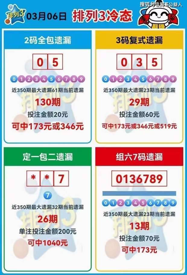 關(guān)于三肖賠多少錢的全面解析，三肖賠款金額全面解析