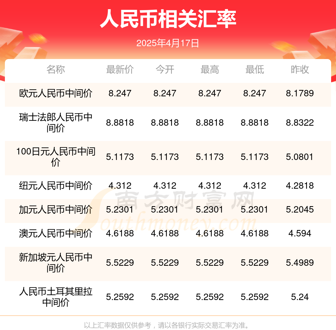 澳門開獎結(jié)果2023年——探索澳門的彩票魅力，澳門彩票魅力揭秘，2023年開獎結(jié)果一覽