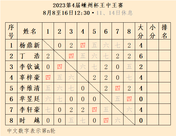 王中王一肖三碼資料，揭秘背后的秘密與深度解析，揭秘王中王一肖三碼資料，背后的秘密與深度解析