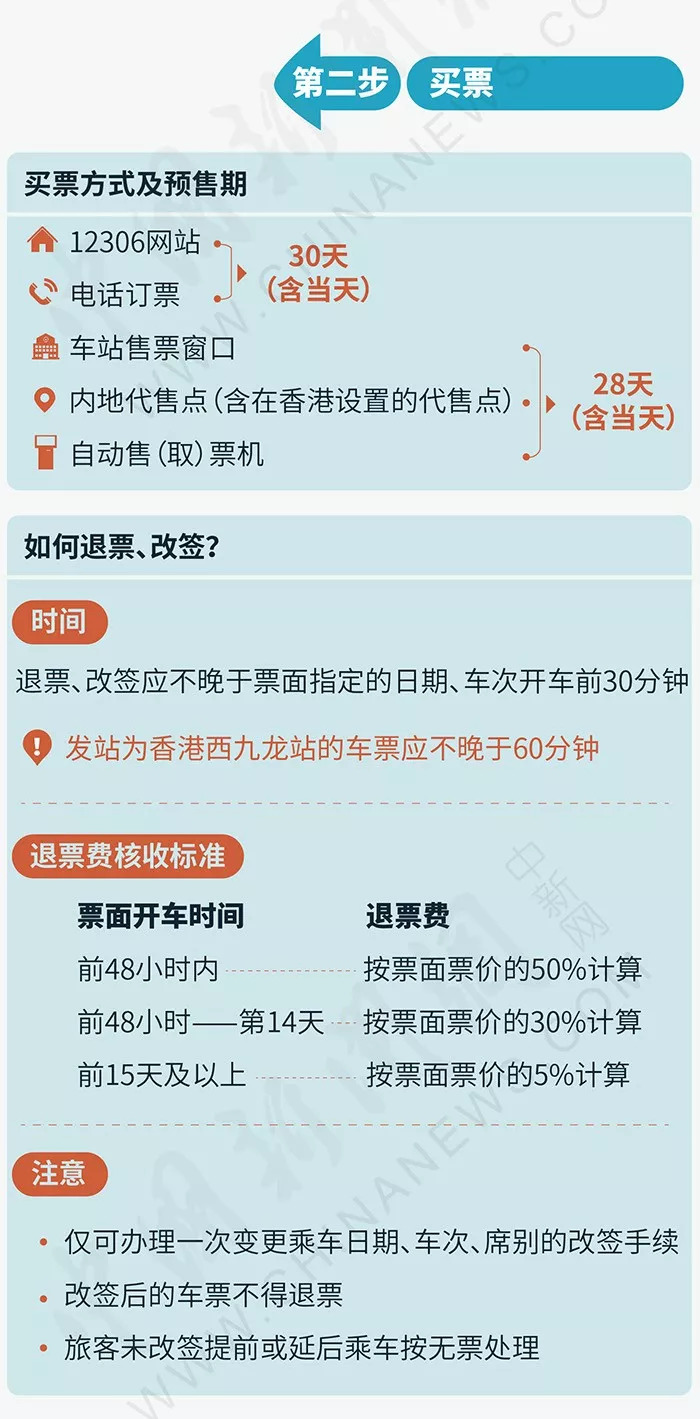 香港澳門最快開獎時間，全面解析與實用指南，香港澳門彩票開獎時間解析與實用指南