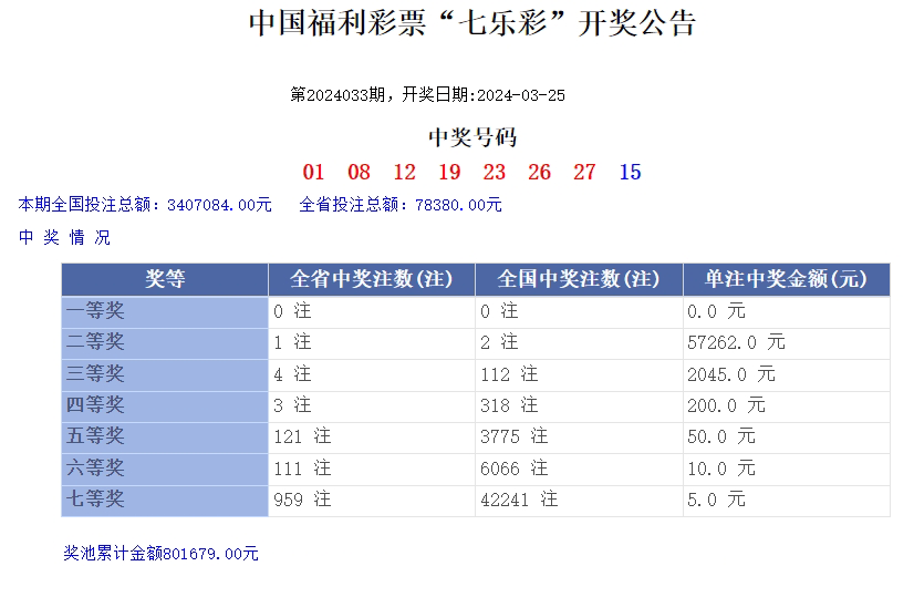 澳門樂彩，探索博彩文化的魅力與樂趣，澳門樂彩，體驗(yàn)博彩文化的魅力與樂趣探索