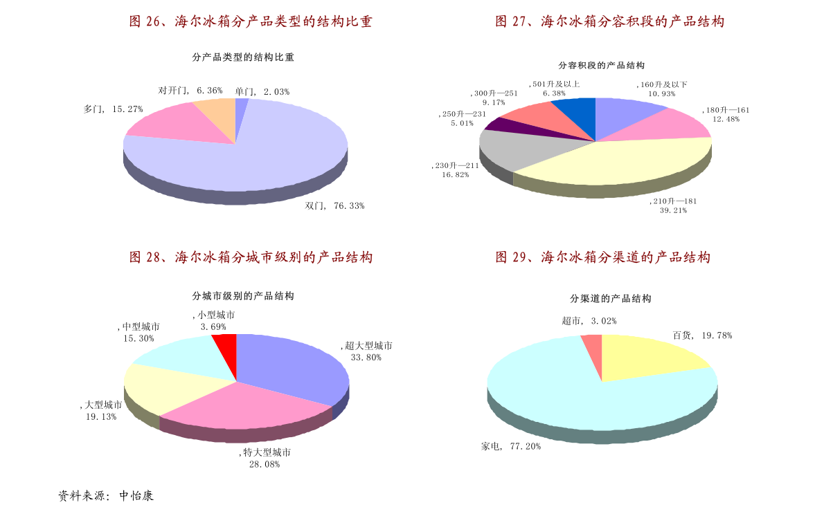 新澳門一碼一碼，揭秘精準預測的秘密，揭秘新澳門一碼一碼精準預測的秘密