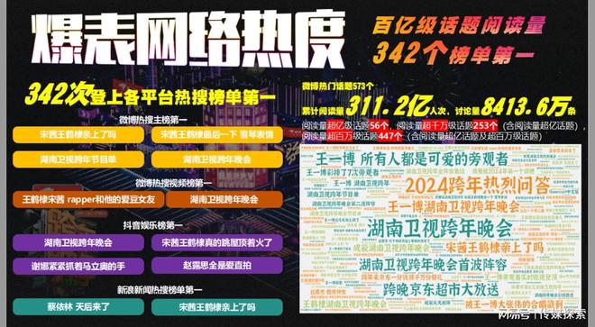 2025澳彩管家婆資料傳真，全面解析與前瞻性探討，2025澳彩管家婆資料傳真，全面解析與未來(lái)趨勢(shì)展望