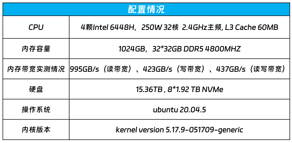 鐵算算盤4887三期免費資料詳解，鐵算算盤4887三期免費資料詳解解析