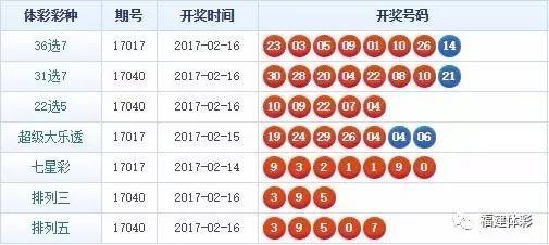 揭秘精準(zhǔn)四肖，77777與88888的神秘組合策略，揭秘精準(zhǔn)四肖的神秘組合策略，77777與88888的奧秘