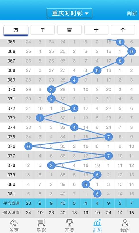 探索777778888管家婆中的獨(dú)特魅力——中特關(guān)鍵詞解析，777778888管家婆中的獨(dú)特魅力揭秘，關(guān)鍵詞解析