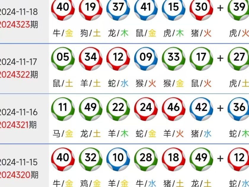 新澳門生肖走勢圖，深度解析與預(yù)測，澳門生肖走勢圖深度解析及預(yù)測報(bào)告