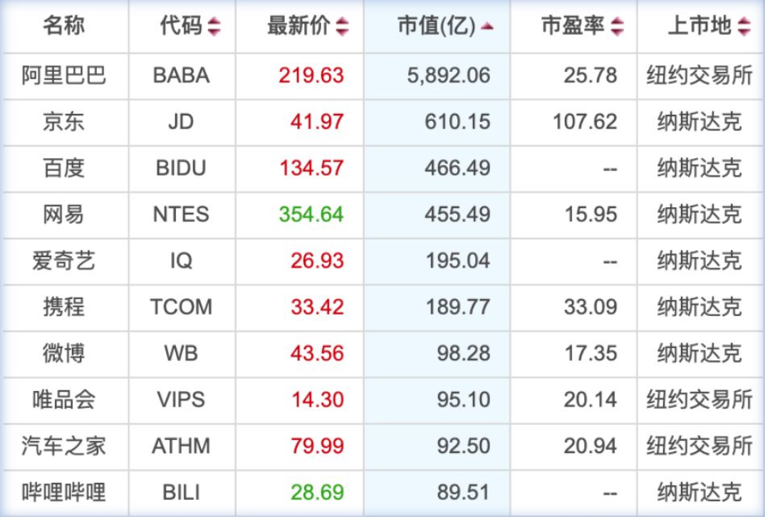 澳門六肖12碼精準(zhǔn)資料大全，揭秘獨(dú)家預(yù)測(cè)秘籍，澳門六肖12碼精準(zhǔn)預(yù)測(cè)揭秘，獨(dú)家預(yù)測(cè)秘籍大全