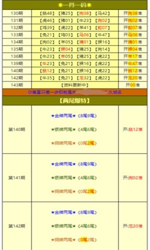 澳門資料大全，探索未來(lái)的新面貌（2025年展望），澳門未來(lái)展望，資料大全揭示新面貌（2025年展望）