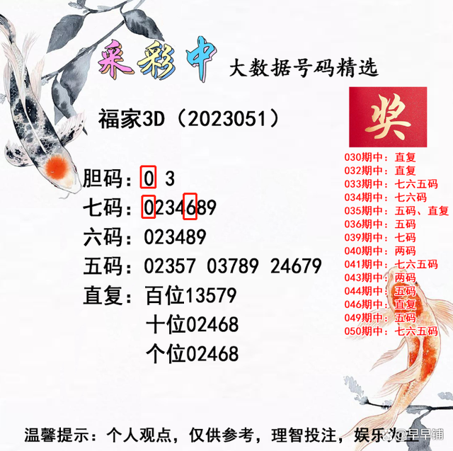 精選三肖三碼公開，揭秘精準預(yù)測的秘密，揭秘精準預(yù)測的秘密，精選三肖三碼公開解析