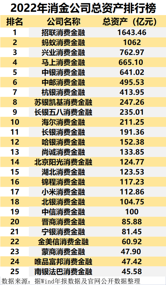 第198頁