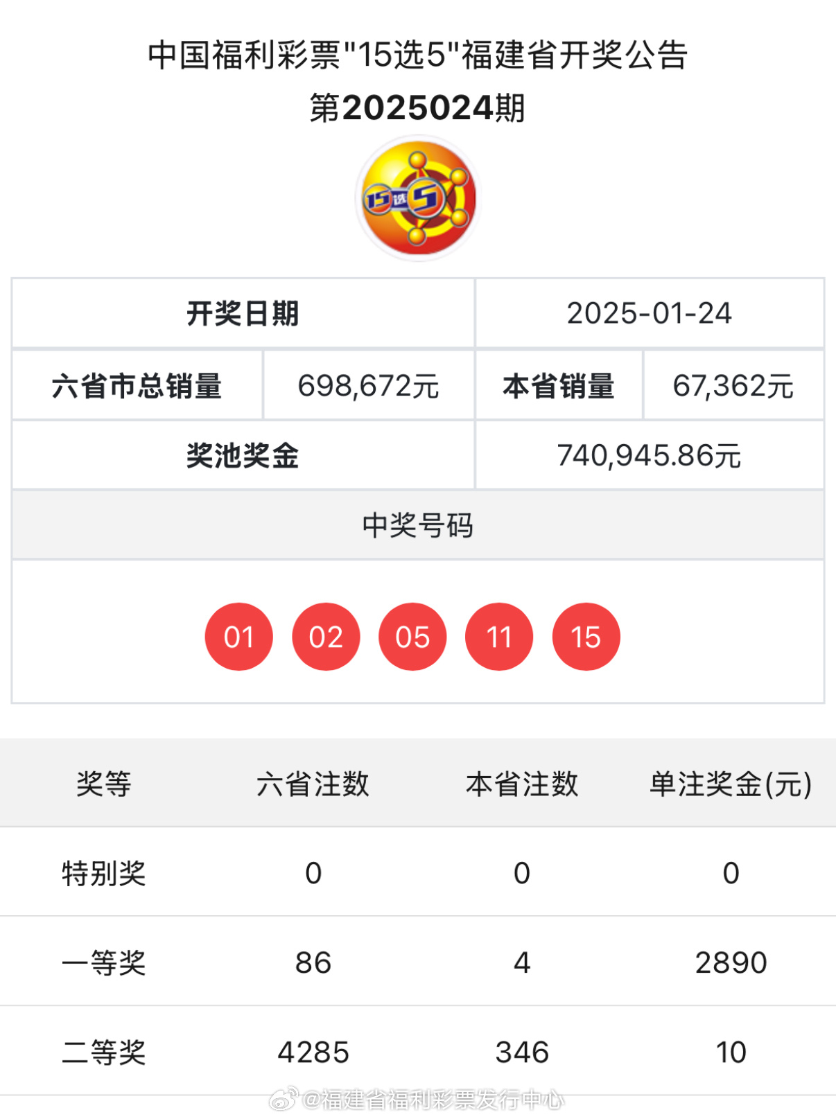 揭秘新奧歷史開(kāi)獎(jiǎng)記錄，探索未來(lái)的趨勢(shì)與機(jī)遇（第85期回顧），揭秘新奧歷史開(kāi)獎(jiǎng)記錄，第85期回顧與未來(lái)趨勢(shì)展望