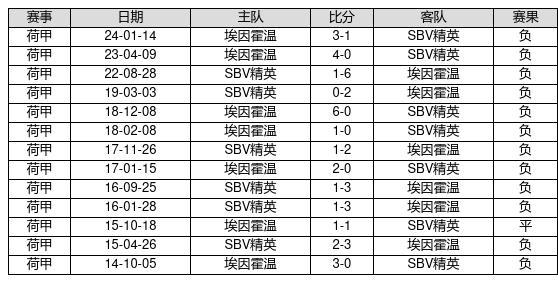 新澳門彩歷史開獎(jiǎng)記錄走勢圖，深度解析與前瞻性預(yù)測，澳門彩歷史開獎(jiǎng)記錄走勢圖深度解析與前瞻性預(yù)測報(bào)告