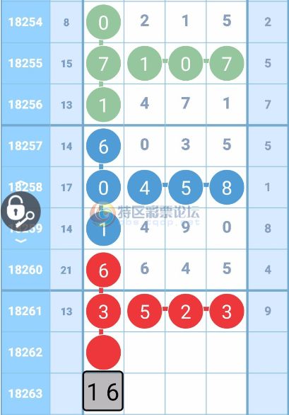 第217頁