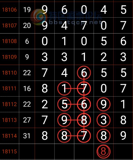 揭秘精準新傳真背后的秘密，探索數(shù)字世界中的77777與88888的神秘面紗，揭秘數(shù)字世界中的神秘面紗，精準新傳真背后的秘密與數(shù)字組合77777與88888的探索