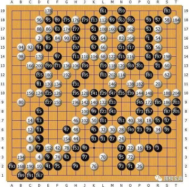 新奧門天天開將資料大全——全面解析與實(shí)用指南，新奧門天天開將資料大全，全面解析與指南