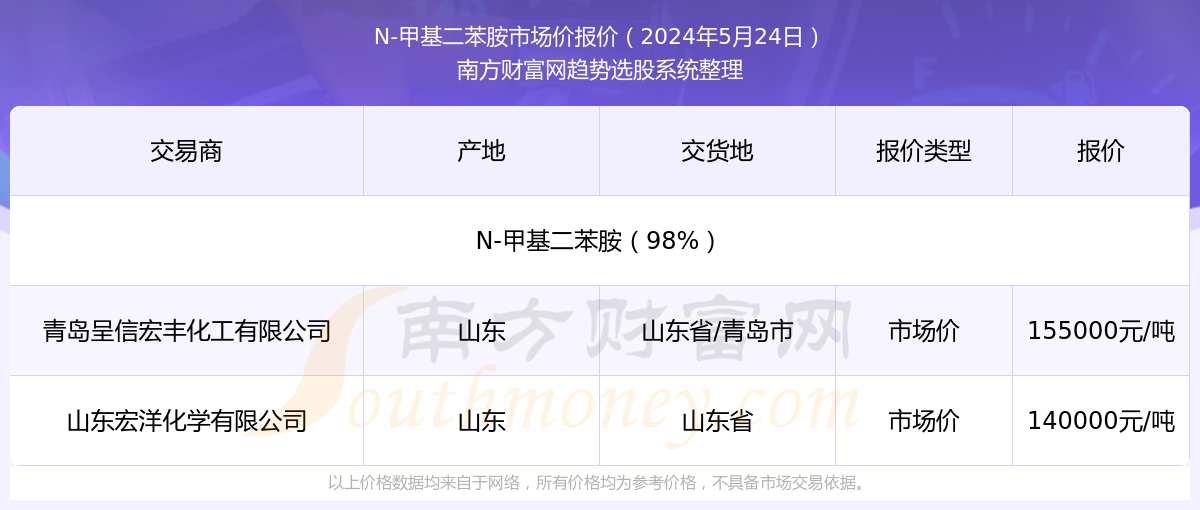 2025年香港最新開(kāi)獎(jiǎng)結(jié)果實(shí)時(shí)查詢指南，香港最新開(kāi)獎(jiǎng)結(jié)果實(shí)時(shí)查詢指南（2025版）