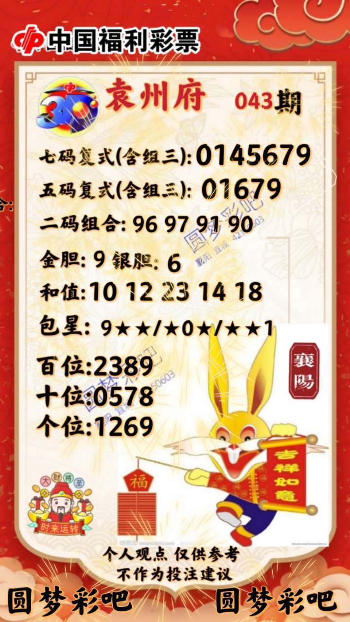 揭秘四肖八碼，期期準(zhǔn)確的免費(fèi)公開預(yù)測(cè)，揭秘四肖八碼，期期準(zhǔn)確的免費(fèi)預(yù)測(cè)公開