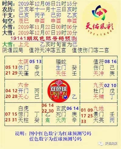 澳門六開彩開獎結(jié)果預(yù)測查詢最新，探索彩票預(yù)測的奧秘，澳門六開彩開獎結(jié)果預(yù)測查詢最新，揭秘彩票預(yù)測奧秘