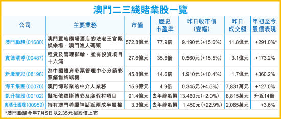 香港澳門六開彩開獎(jiǎng)網(wǎng)站——最新開獎(jiǎng)信息與專業(yè)彩票服務(wù)，香港澳門六開彩開獎(jiǎng)網(wǎng)站，最新開獎(jiǎng)信息及專業(yè)彩票服務(wù)平臺(tái)