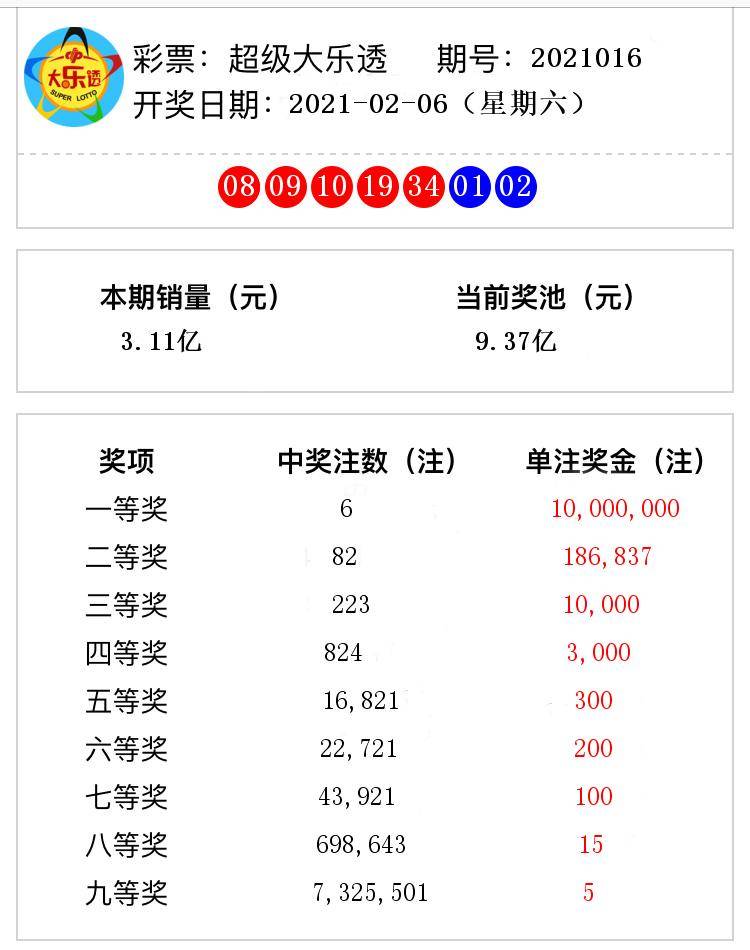 澳門六開獎第56期結(jié)果圖揭曉，回顧與預(yù)測，澳門第56期開獎結(jié)果揭曉，回顧與預(yù)測分析