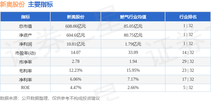 2025新奧正版免費(fèi)大全——全面解析與資源分享，新奧正版免費(fèi)大全，全面解析與資源分享